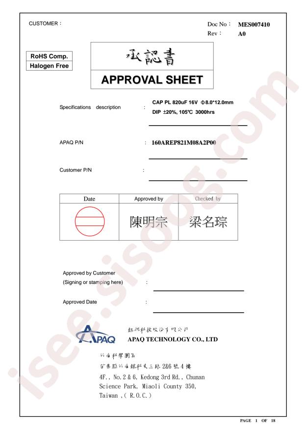 160AREP821M08A2P00