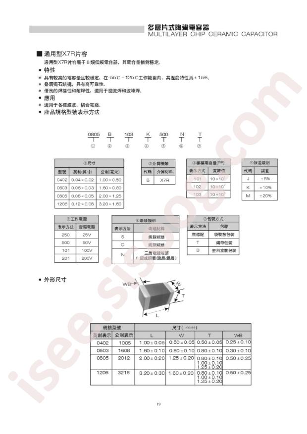 0805CG470J500NT