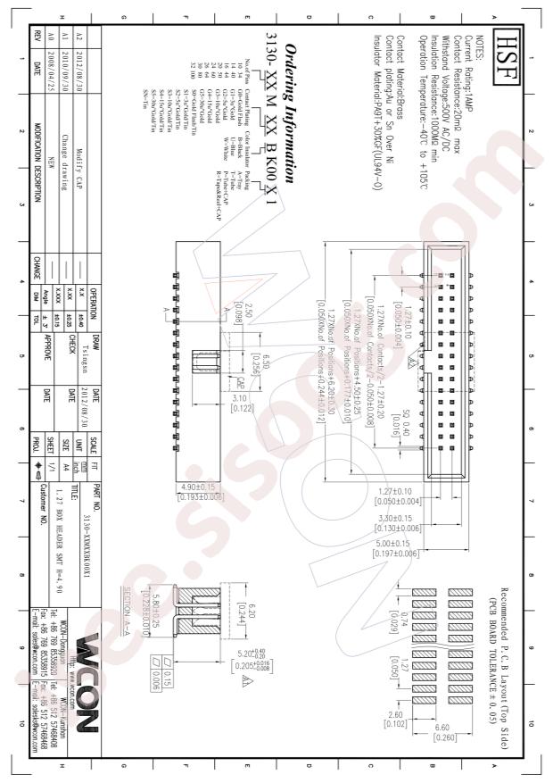 3130-14MG0BK00P1