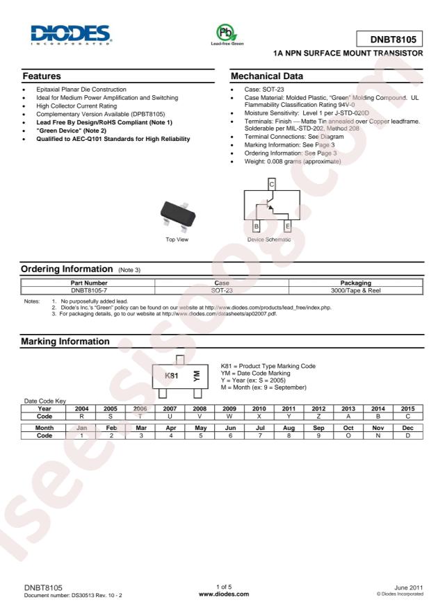 DNBT8105-7