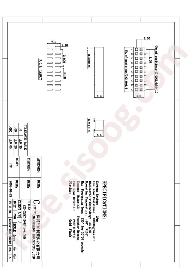 B-2202N10P-B121