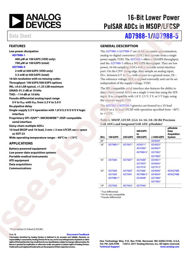 AD7988-5CCPZ-RL