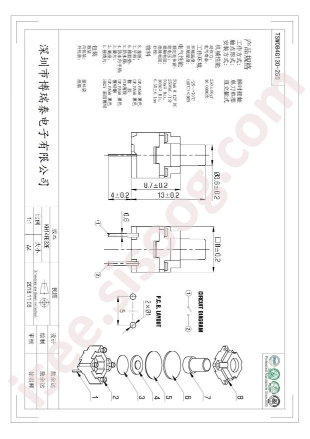 TSW084G130-250