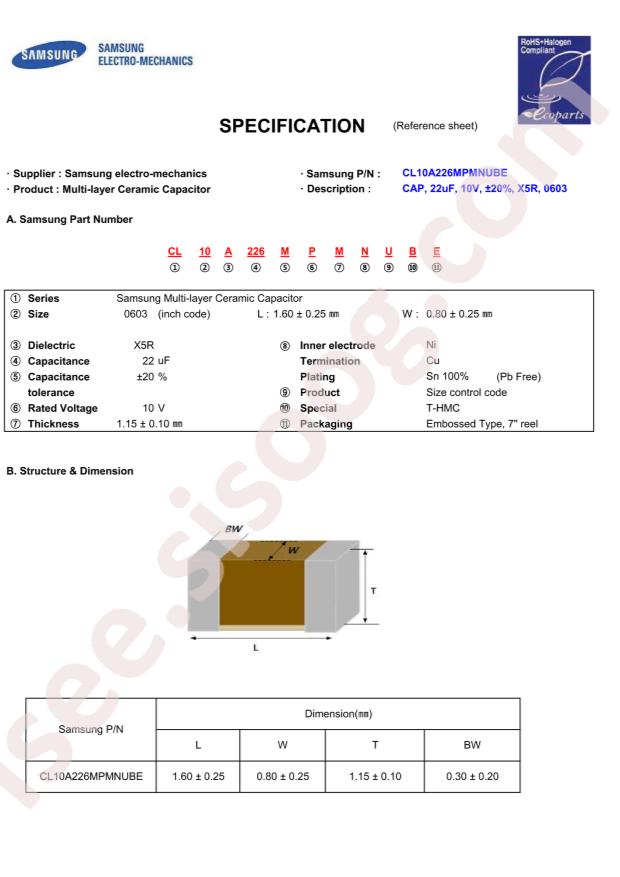 CL10A226MPMNUBE