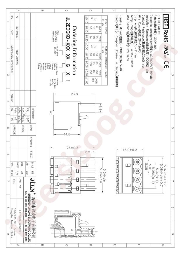 JL2EDGKD-50805G01