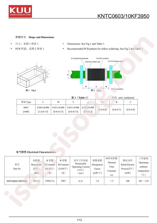 KNTC0603/10KF3950