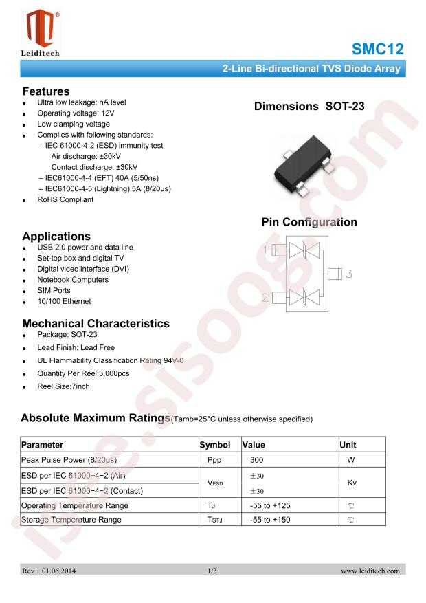 SMC12