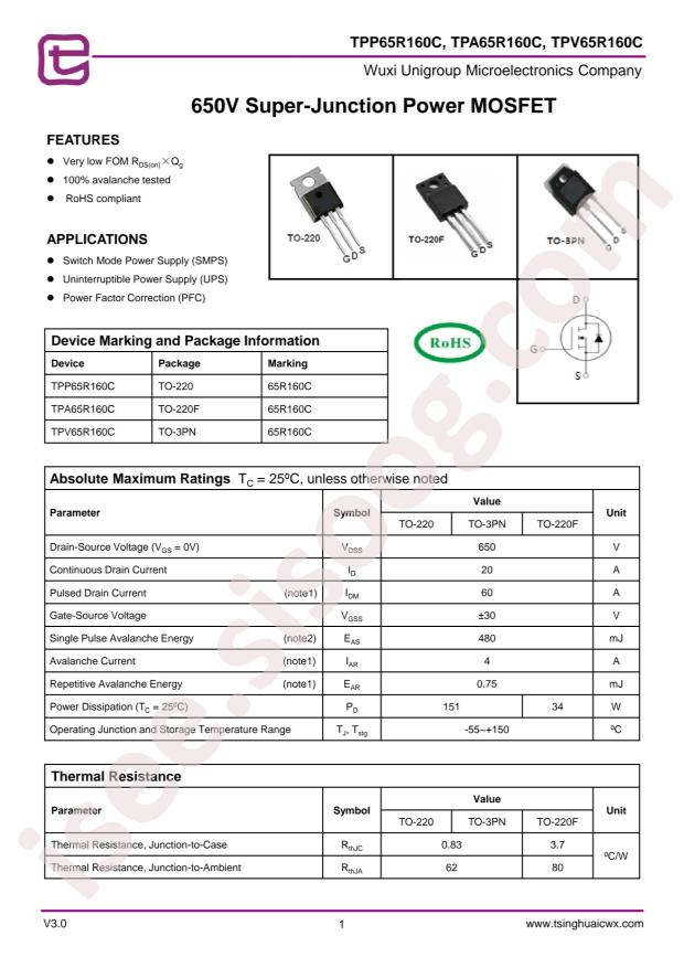 TPP65R160C