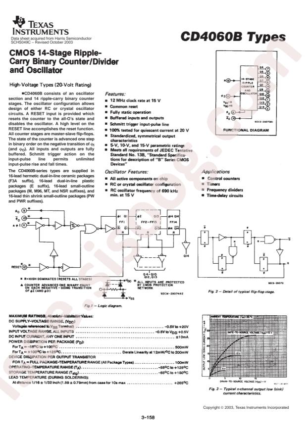 CD4060BM