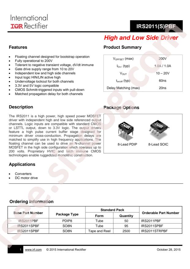 IRS2011STRPBF