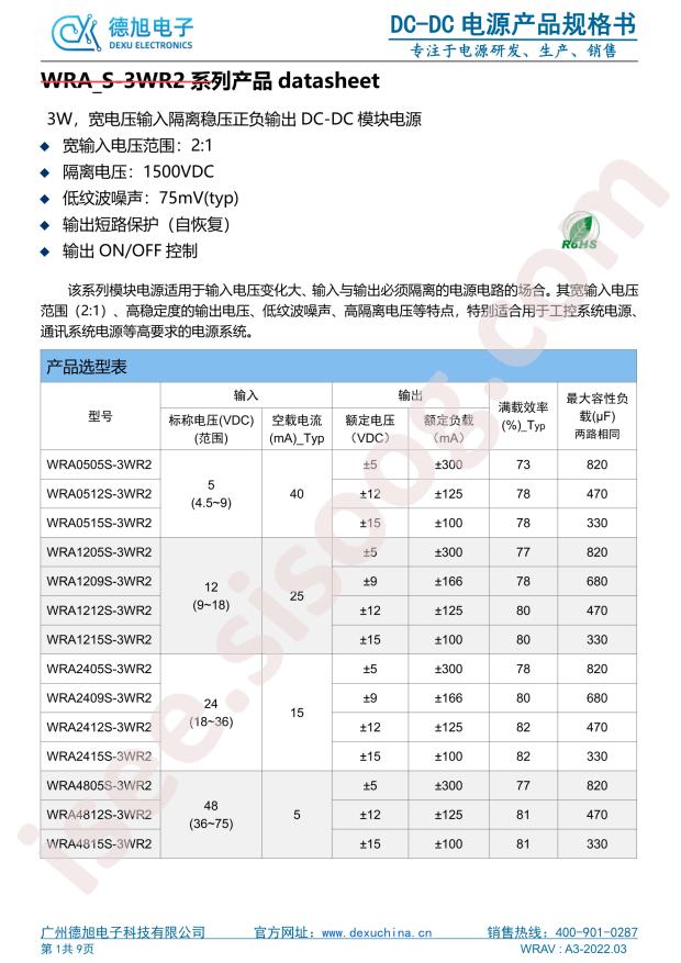 WRA1205S-3WR2