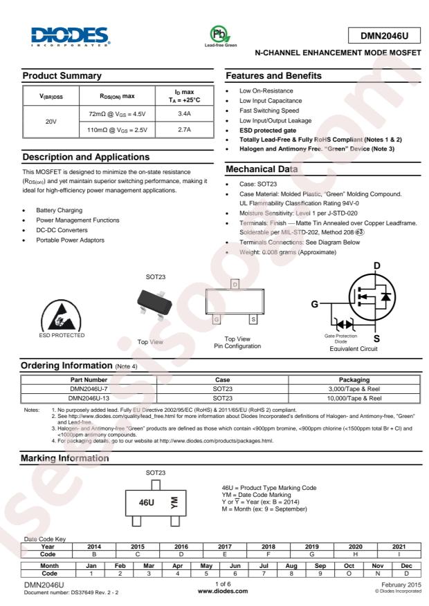DMN2046U-7