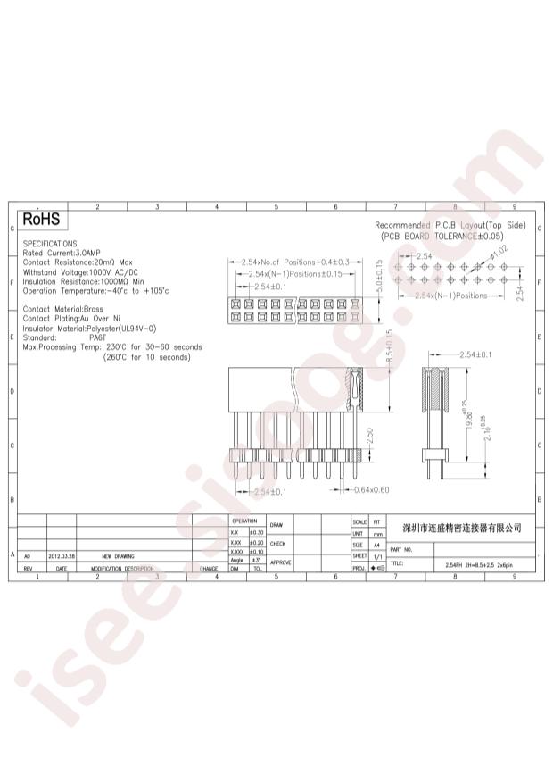 FH-00124