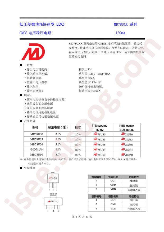MD78U50