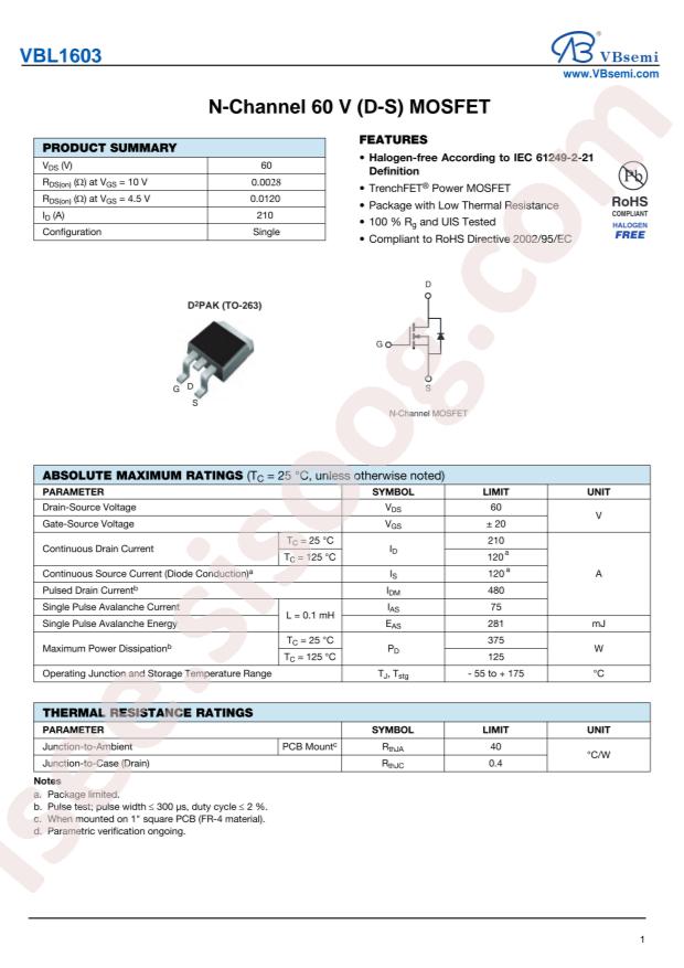 VBL1603