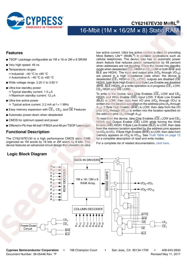 CY62167EV30LL-45ZXI