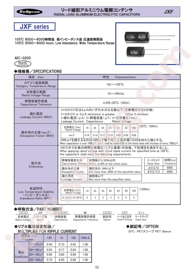 16JXF1800MEFC10X25