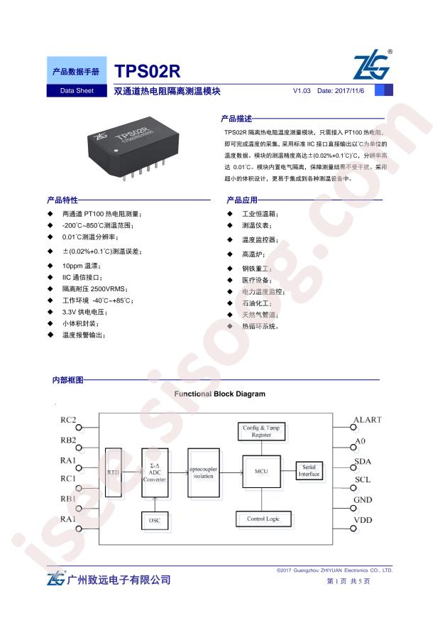TPS02R