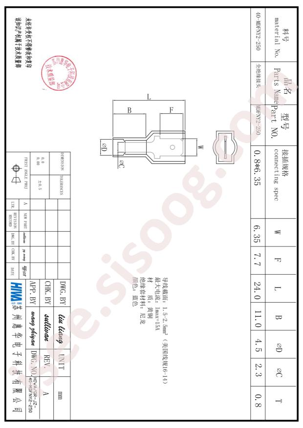 MDFNY2-250