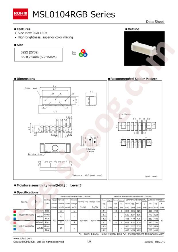 ROHM MSL0104RGBU1
