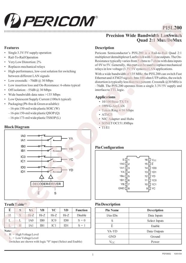PI5L200WEX