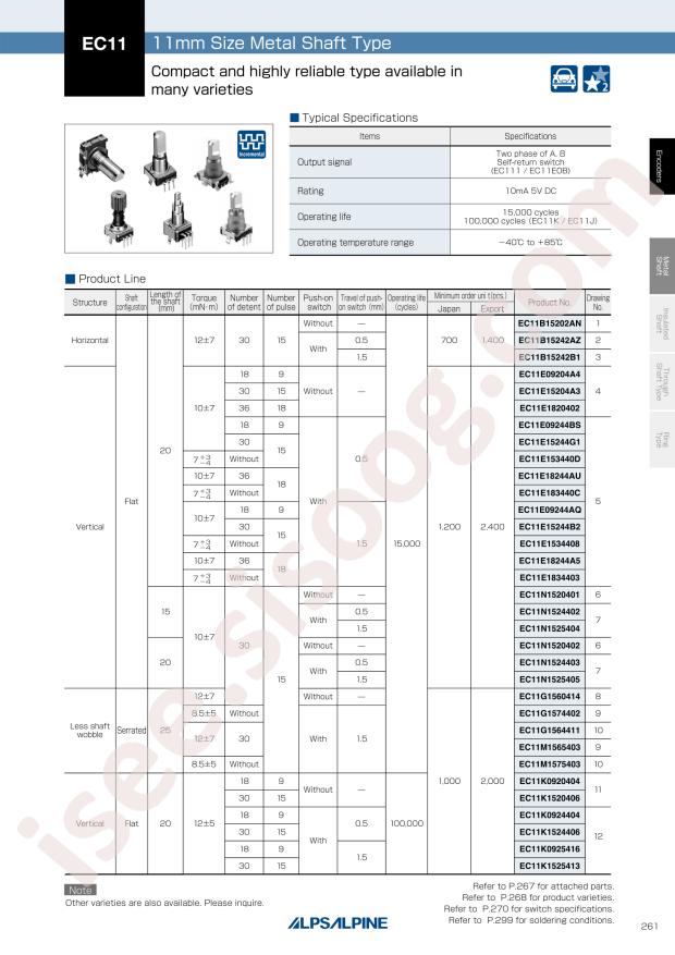 EC11K0925416