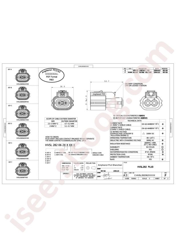 HVSL282062B103I