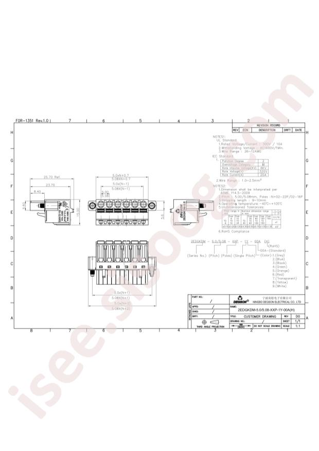 2EDGKDM-5.08-03P-14-00A(H)