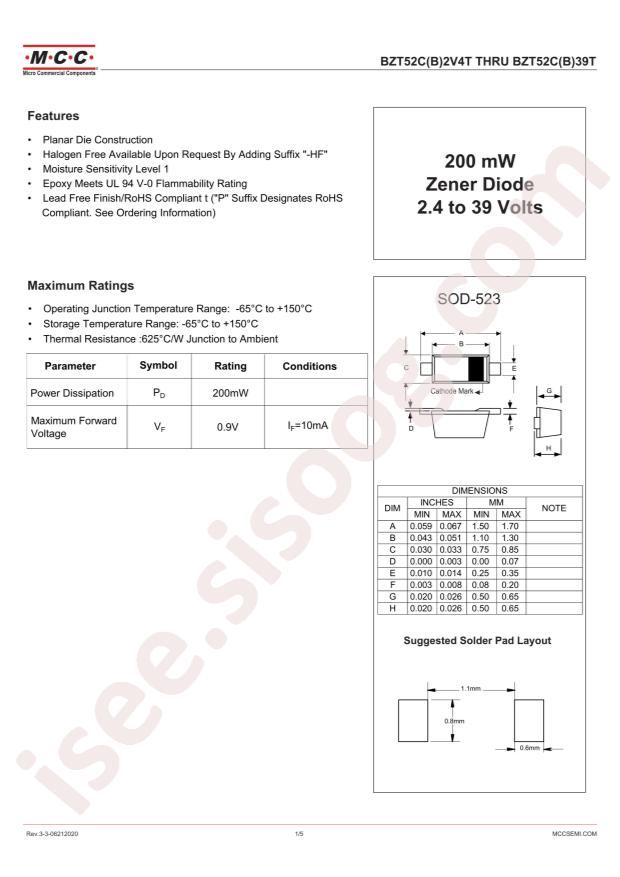 BZT52B7V5T-TP
