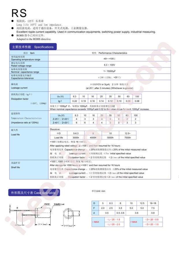 RS2A560MG125A00CE0