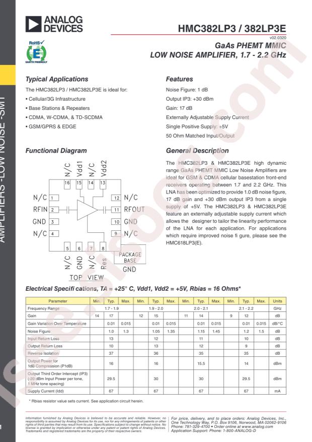 HMC382LP3ETR