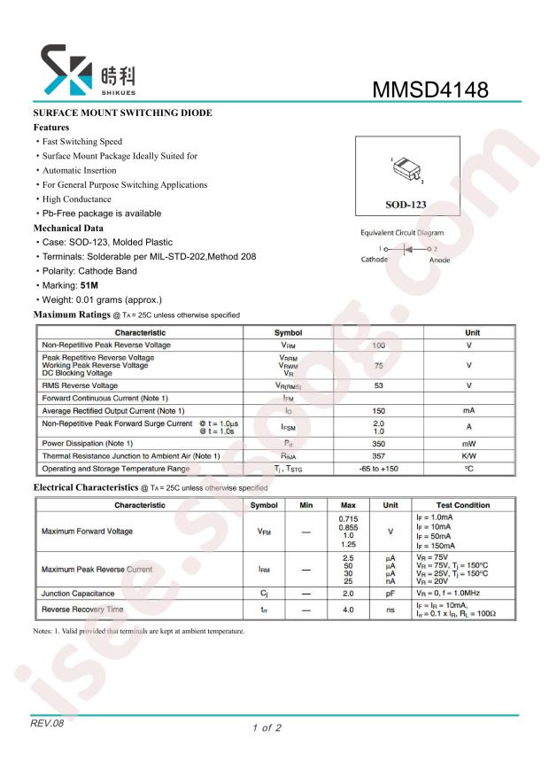 MMSD4148