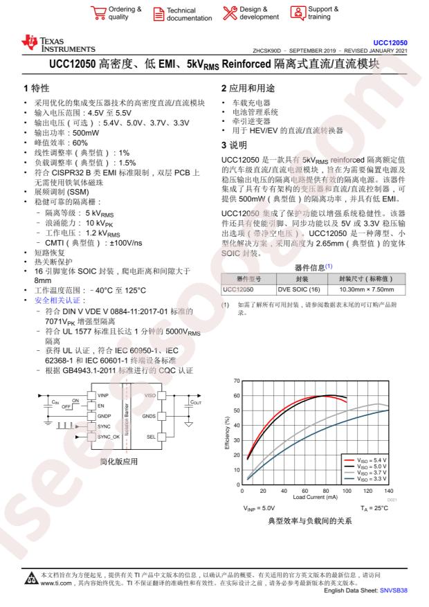 UCC12050DVE