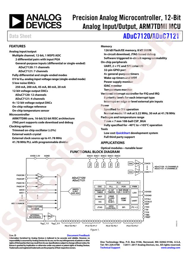 ADUC7120BBCZ