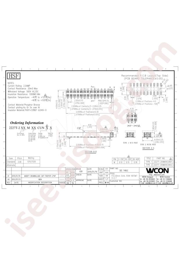 2227T-204MG3CUNR1