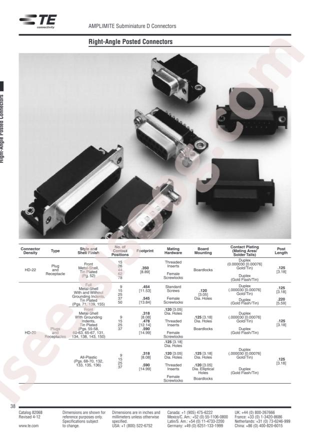 TE Connectivity 2-338170-2