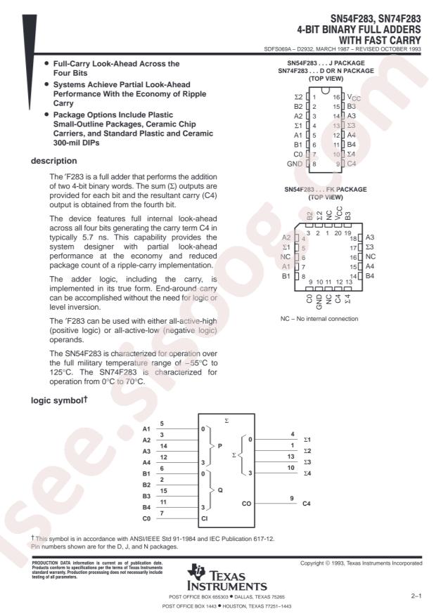 SN74F283N
