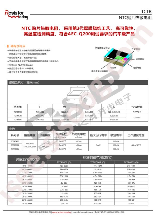 TCTR0603F100KF4100T