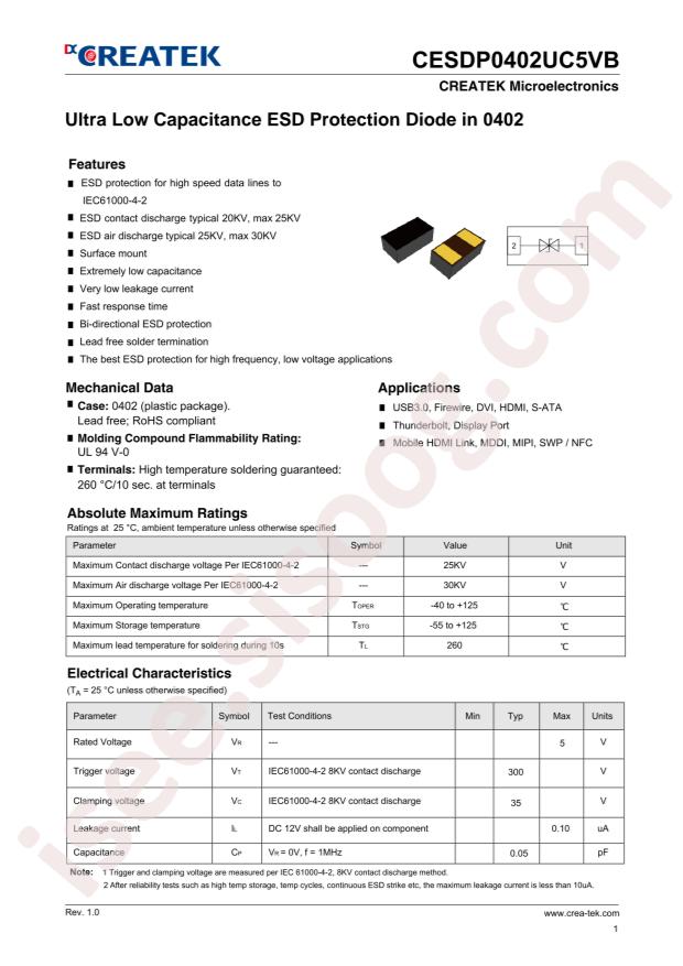 CESDP0402UC5VB