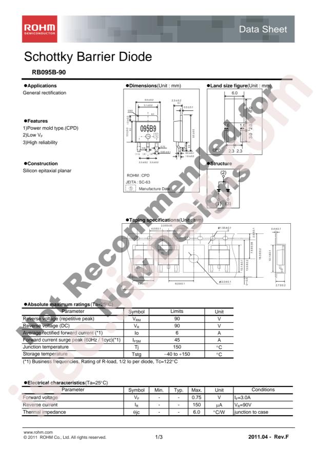RB095B-90TL