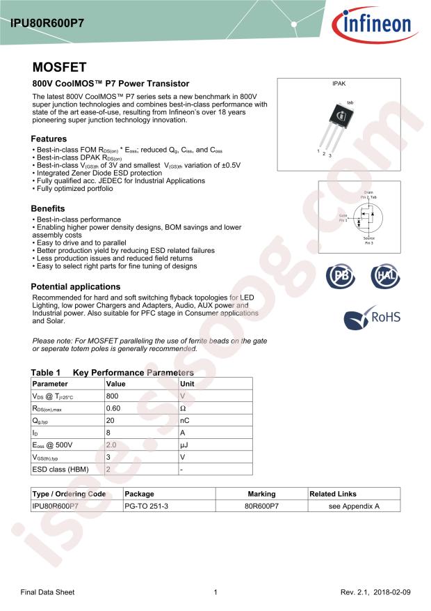 IPU80R600P7