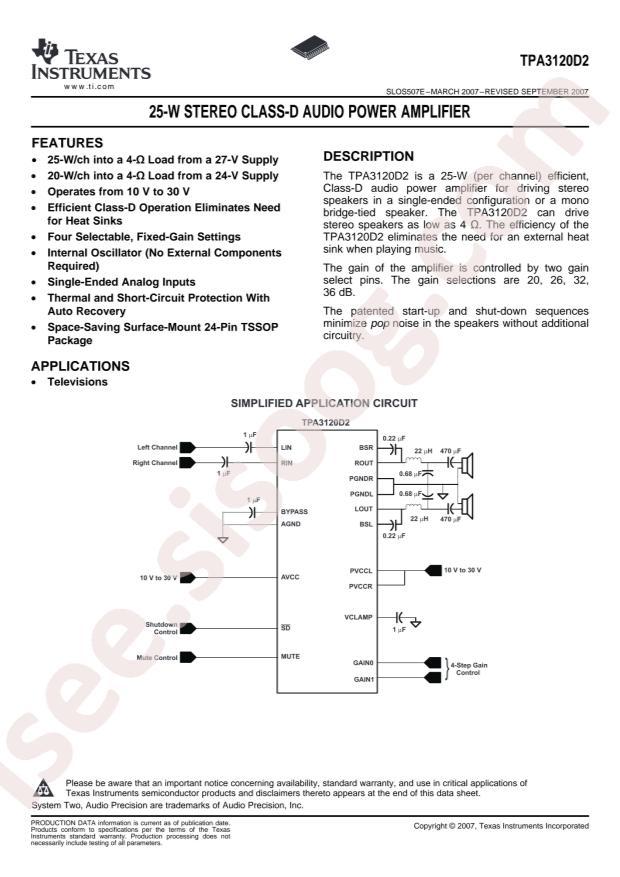 TPA3120D2PWP