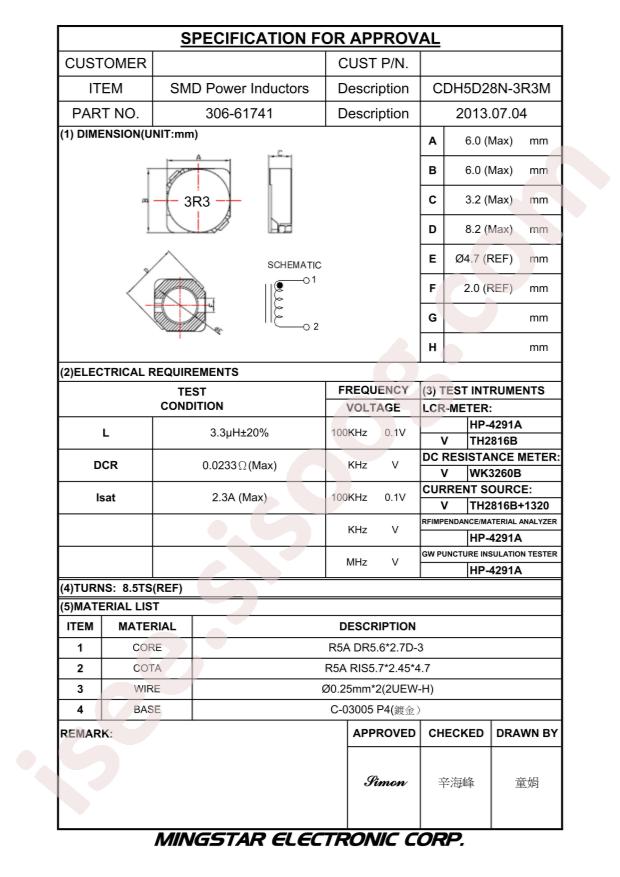 CDH5D28N-3R3M