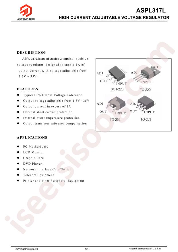 ASPL317LDT-R