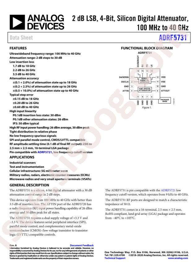 ADRF5731BCCZN-R7