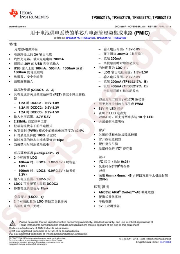 TPS65217CRSLR
