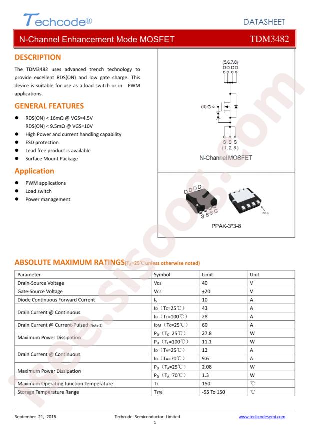 TDM3482