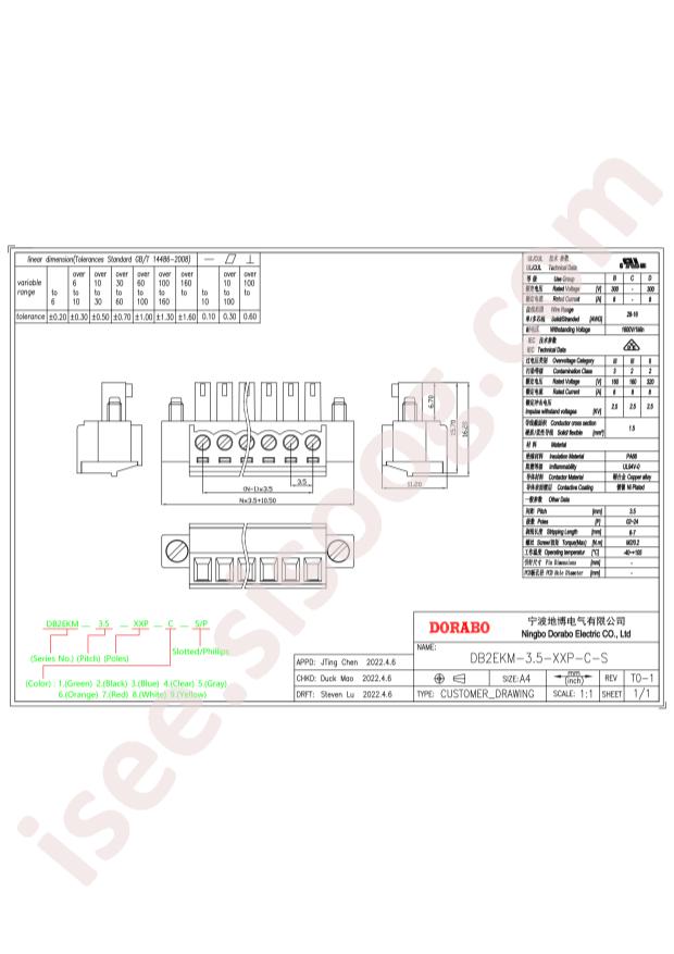 DB2EKM-3.5-3P-GN-S