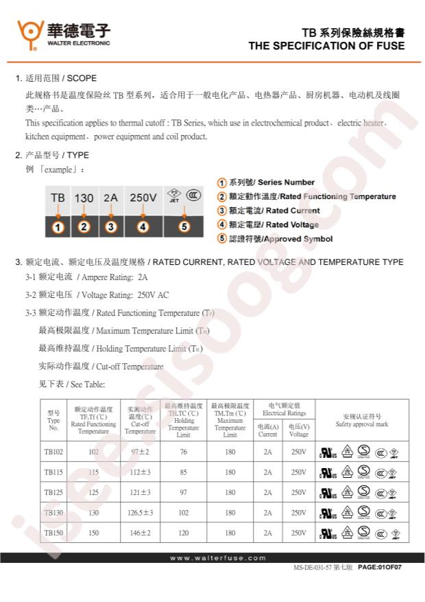 TB-1022A250T001BG