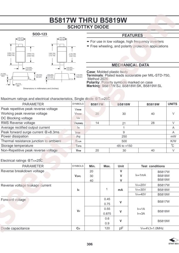 B5819W